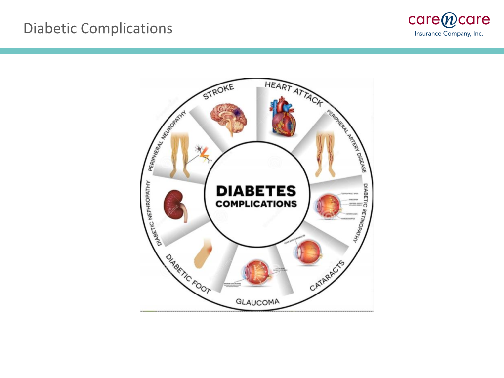 Diabetic Complications Diabetic Complications