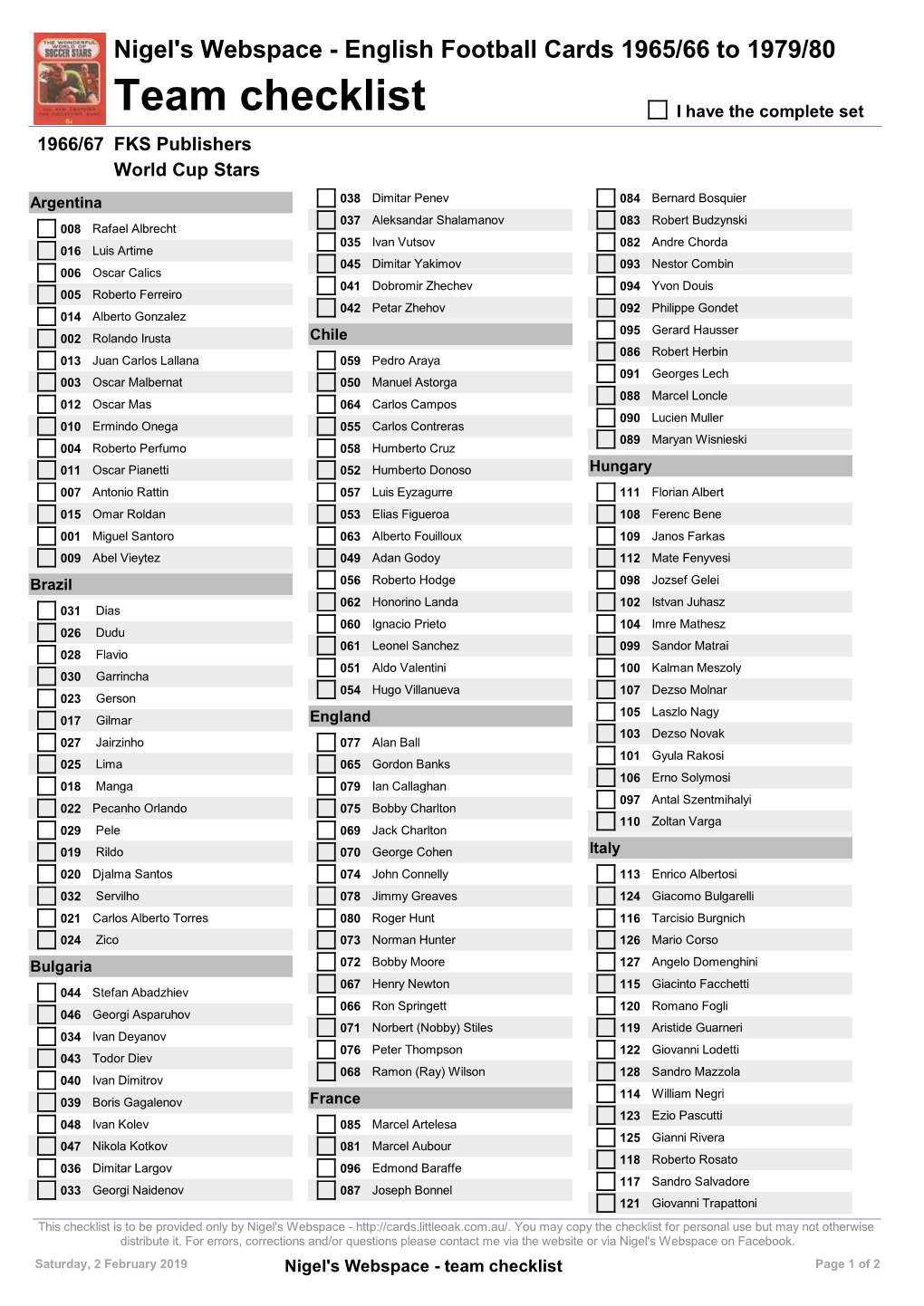 Team Checklist I Have the Complete Set 1966/67 FKS Publishers World Cup Stars