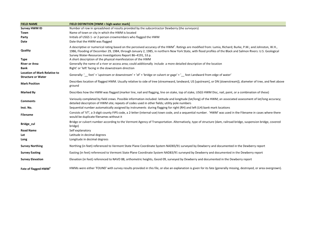 [HWM = High-‐Water Mark] Survey HWM ID Number Of