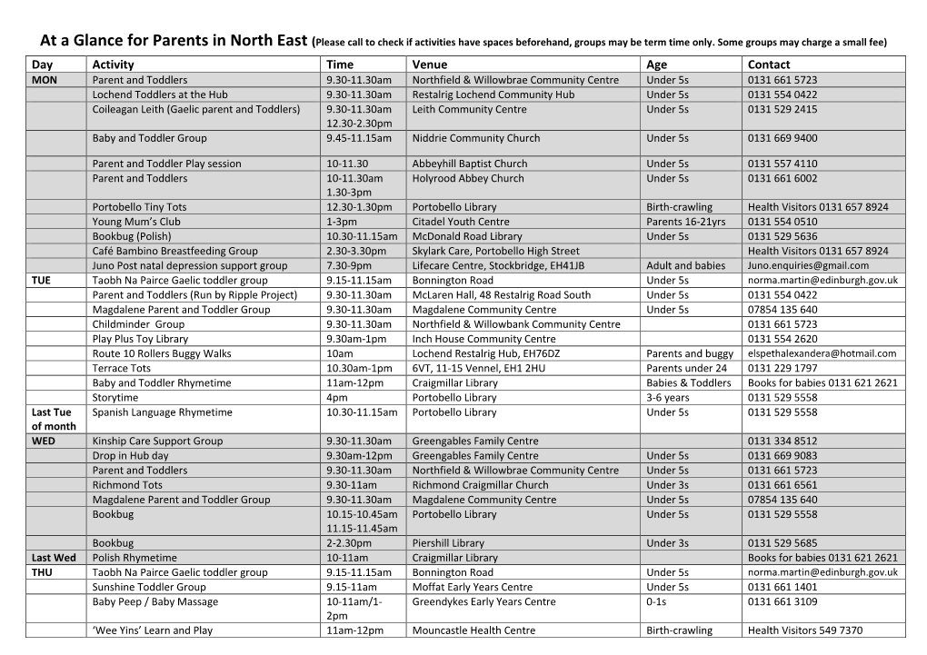 At a Glance for Parents/Carers in North East Edinburgh – Autumn 2017