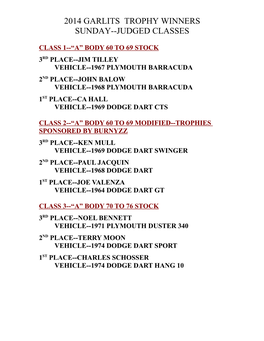 2014 Garlits Trophy Winners Sunday--Judged Classes