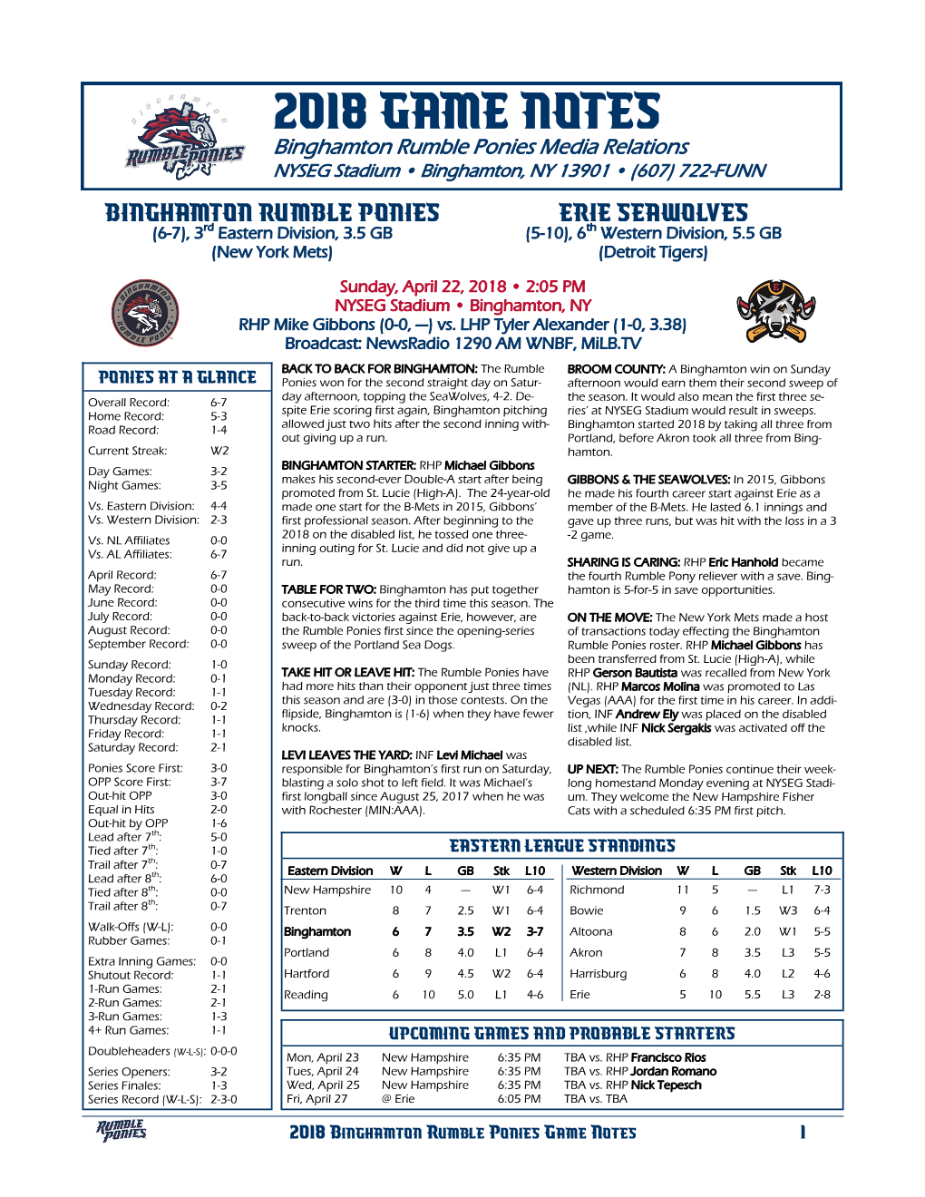 2018 Game Notes