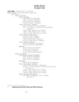 German Forces, Kaiserschlacht, 21 March 1918