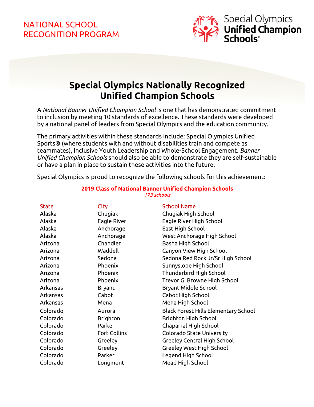 Special Olympics Nationally Recognized Unified Champion Schools