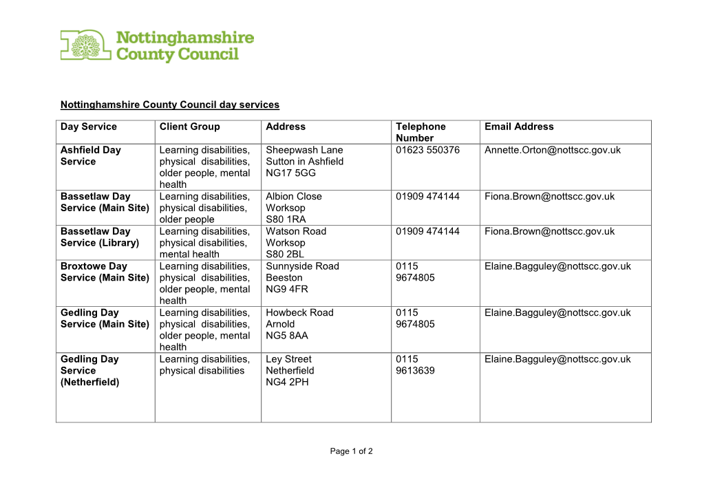 Nottinghamshire County Council Day Services Day Service Client Group