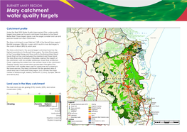 Mary Catchment Water Quality Targets