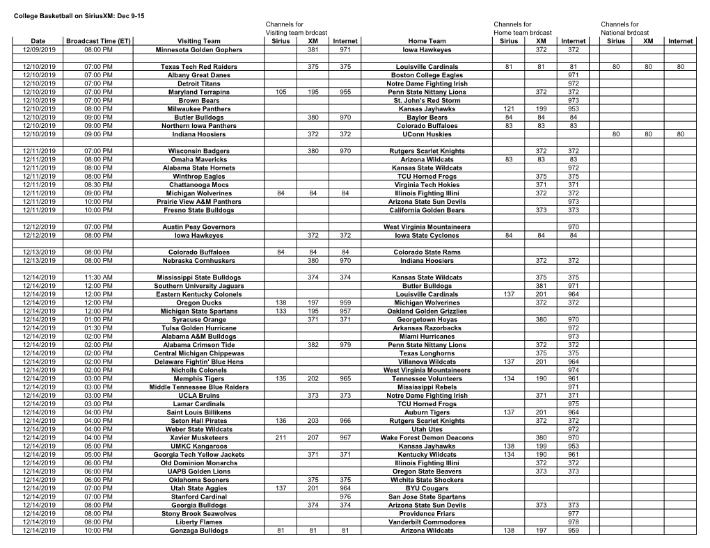 Siriusxm New Tune Flag Report