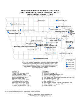 Indepedendent Nonprofit Colleges and Universities Total Degree Credit Enrollment for Fall 2015