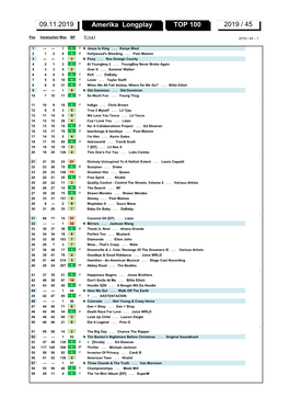 Amerika Longplay TOP 100 2019 / 45 09.11.2019