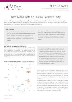 New Global Data on Political Parties: V-Party