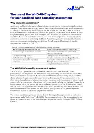 WHO-UMC System for Standardised Case Causality Assessment