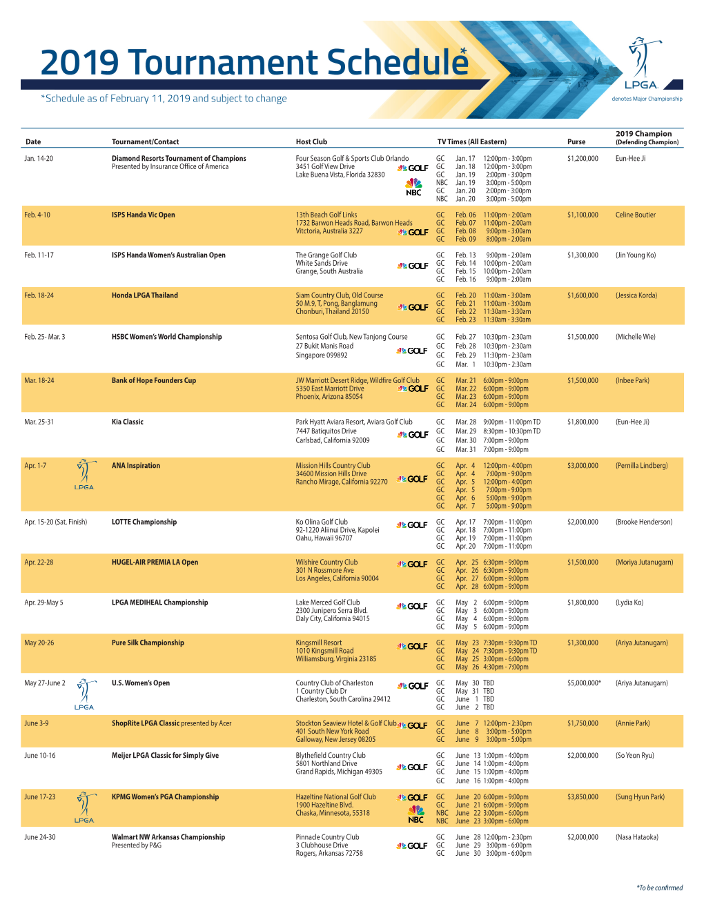 *Schedule As of February 11, 2019 and Subject to Change Denotes Major Championship