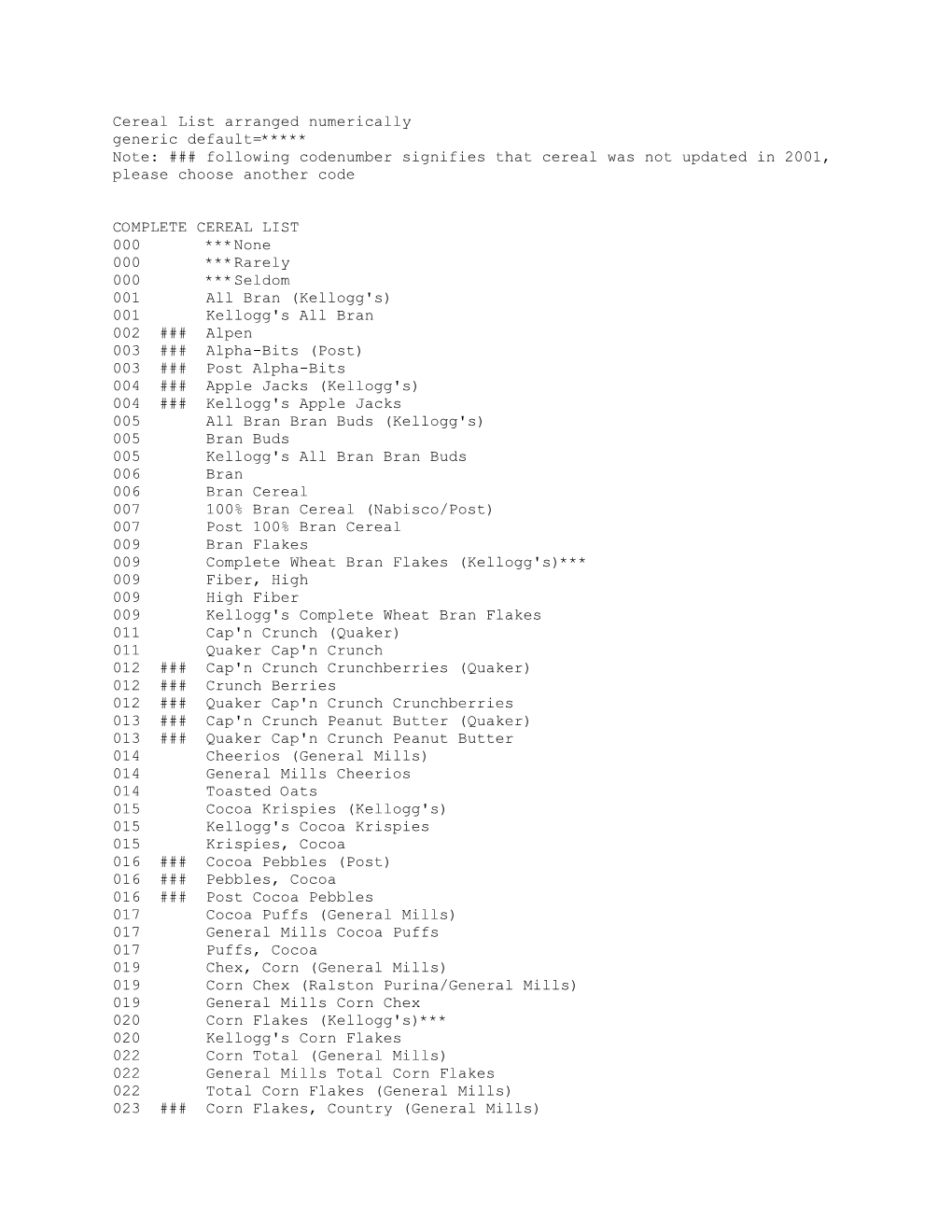 Cereal List Arranged Numerically Generic Default=***** Note: ### Following Codenumber Signifies That Cereal Was Not Updated in 2001, Please Choose Another Code