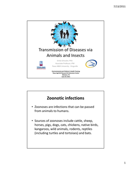 Transmission of Diseases Via Animals and Insects Zoonotic Infections