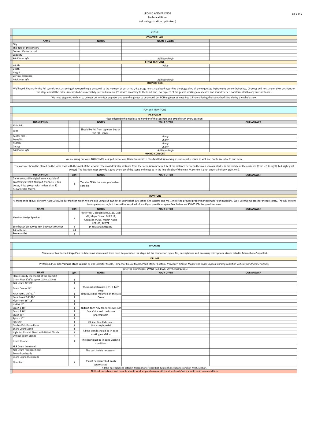 LEONID and FRIENDS Technical Rider (V2 Categorization Optimized)