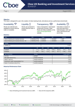 Cboe UK Banking and Investment Services Index BUKBISP