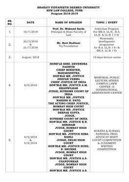 BHARATI VIDYAPEETH DEEMED UNIVERSITY NEW LAW COLLEGE, PUNE Program 2018-2019