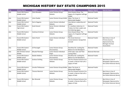 Michigan History Day State Champions 2015