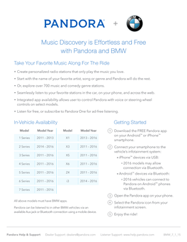 Music Discovery Is Effortless and Free with Pandora and BMW