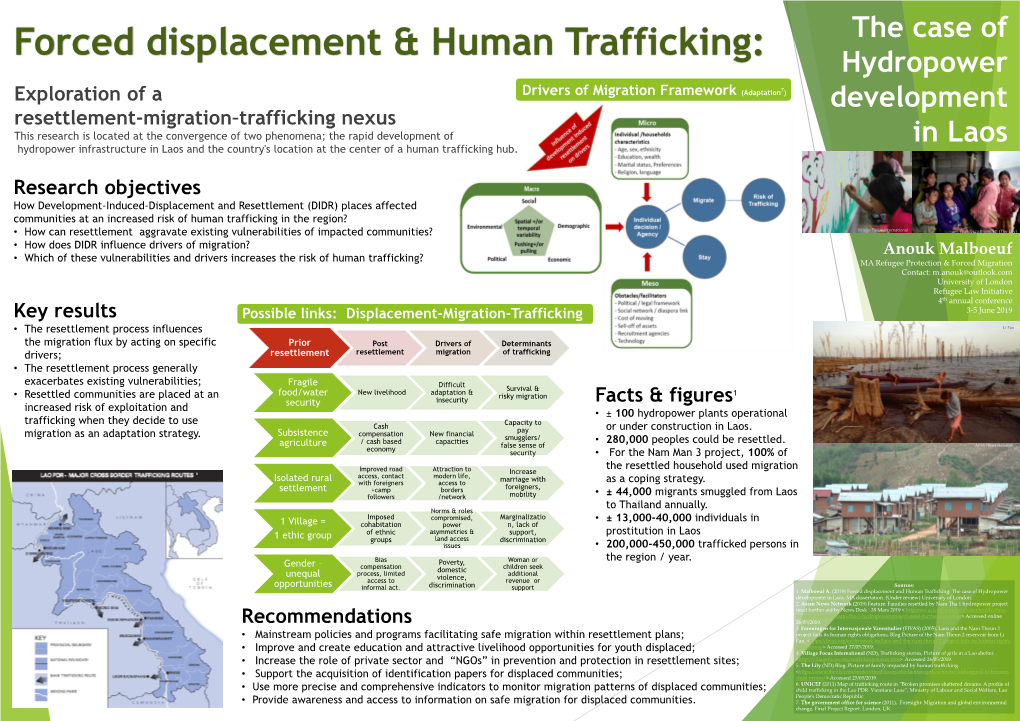 Exploration of a Resettlement-Migration–Trafficking