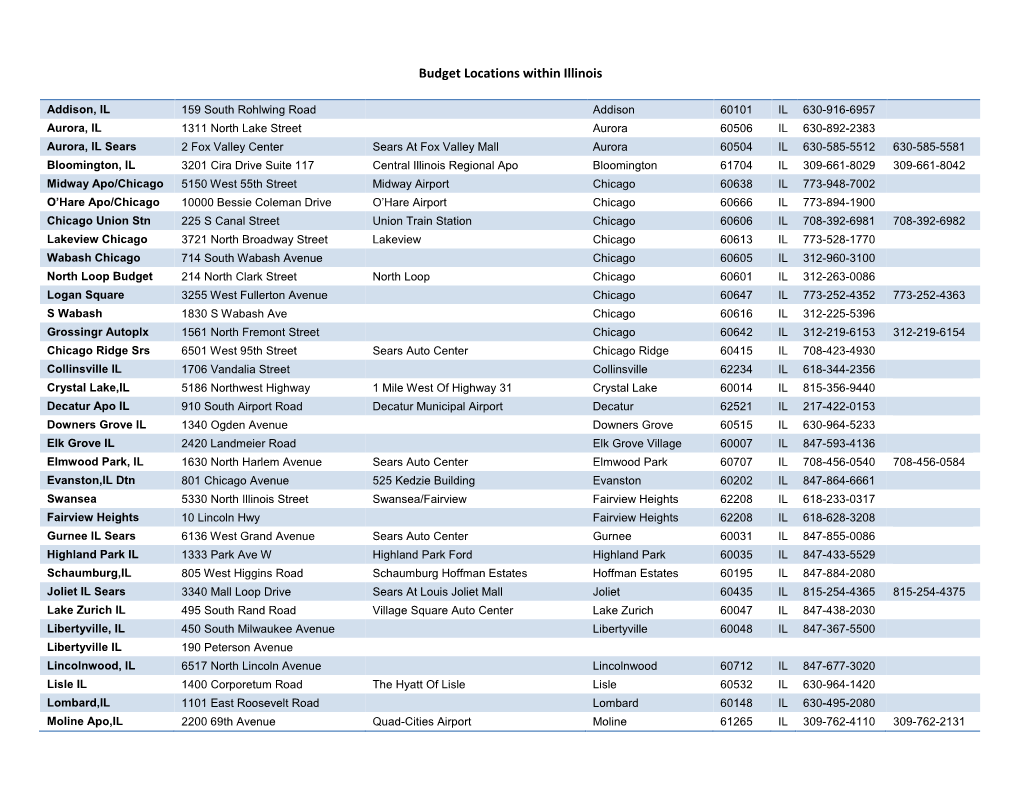 Budget Locations Within Illinois