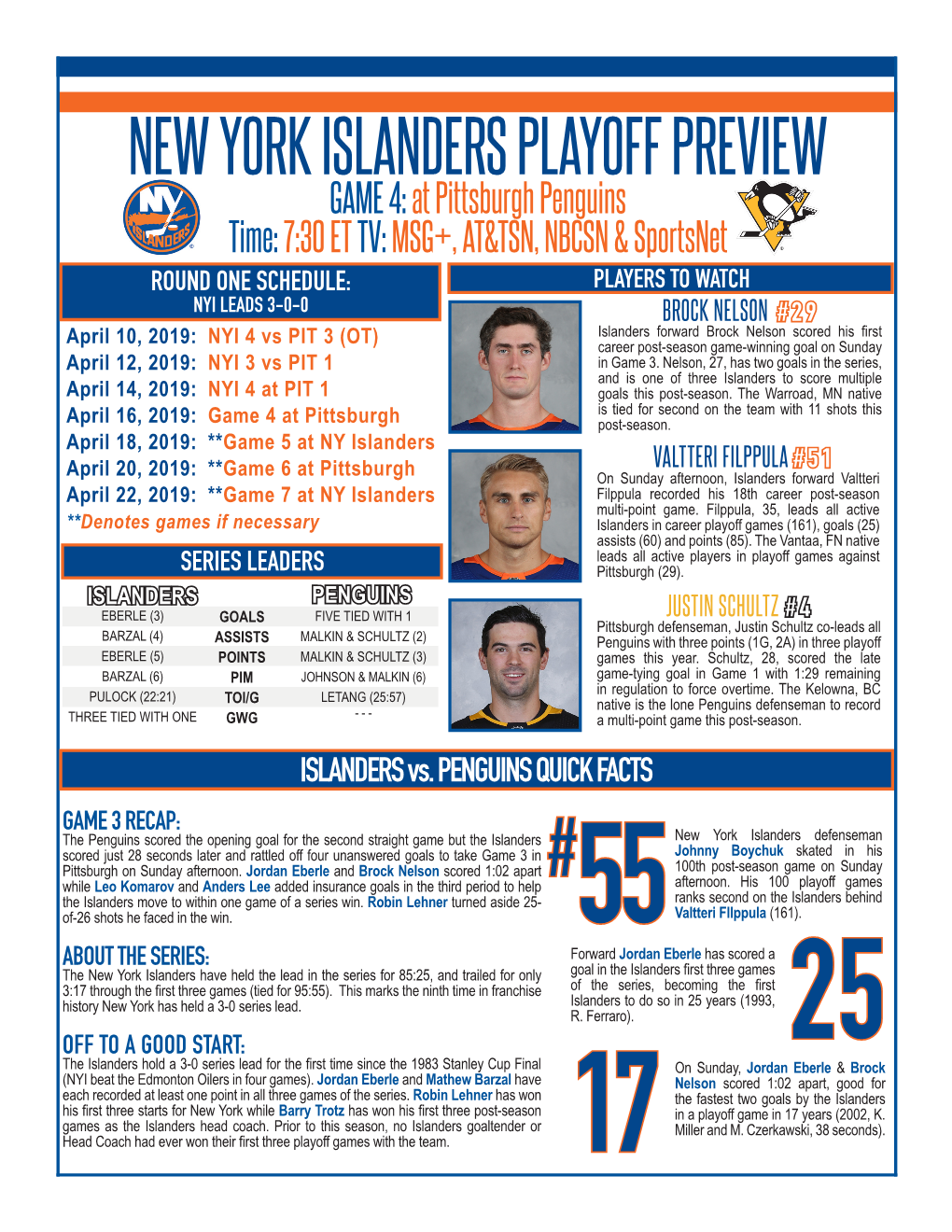 New York Islanders Playoff Preview
