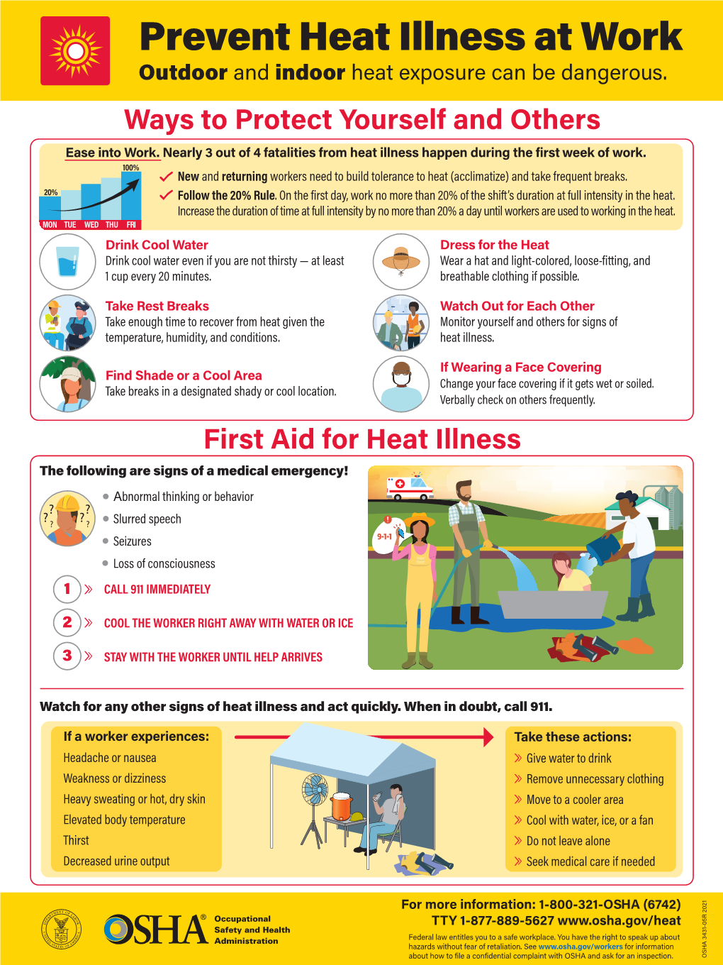 Prevent Heat Illness at Work Poster