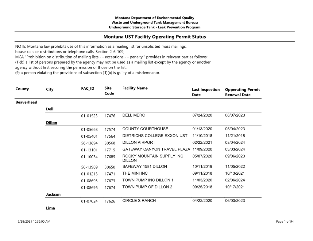 Montana UST Facility Operating Permit Status