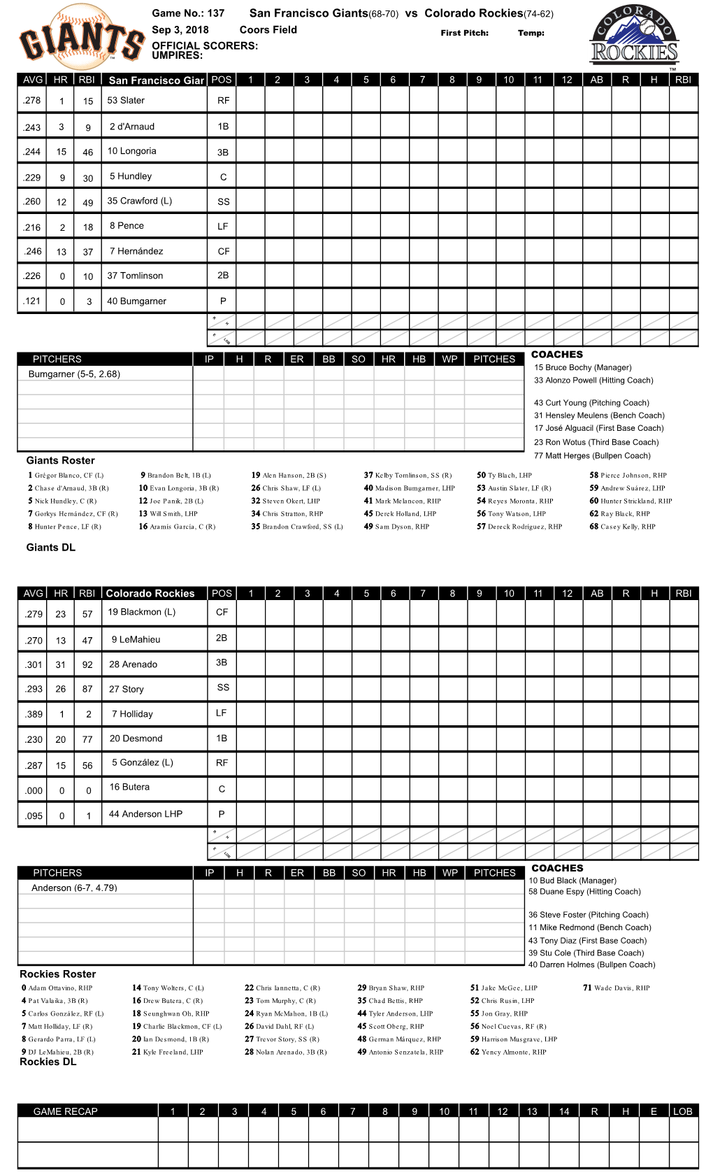 San Francisco Giants(68-70) Vs Colorado Rockies(74-62)