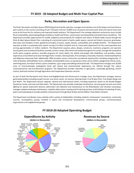 20 Adopted Budget and Multi‐Year Capital Plan Parks, Recreation and Open Spaces FY 2019‐20 Ad