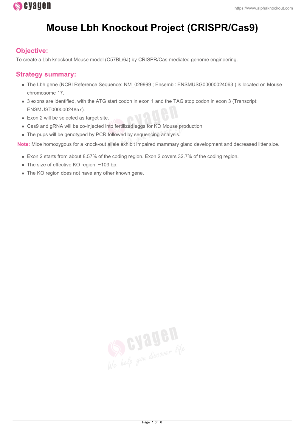 Mouse Lbh Knockout Project (CRISPR/Cas9)