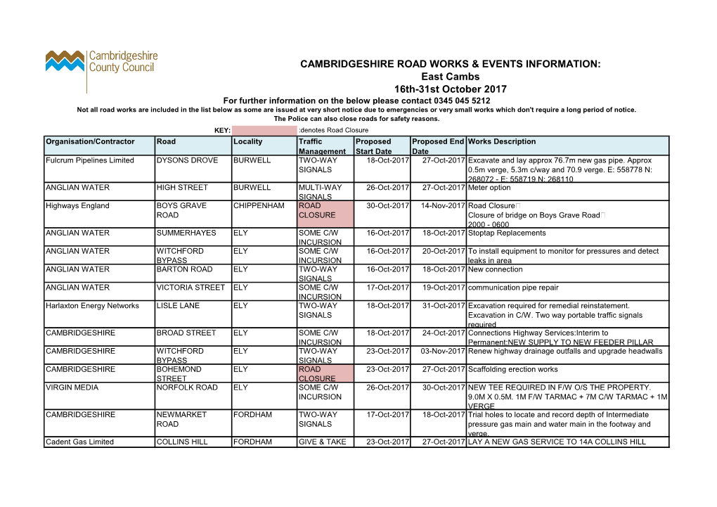 CAMBRIDGESHIRE ROAD WORKS & EVENTS INFORMATION: East