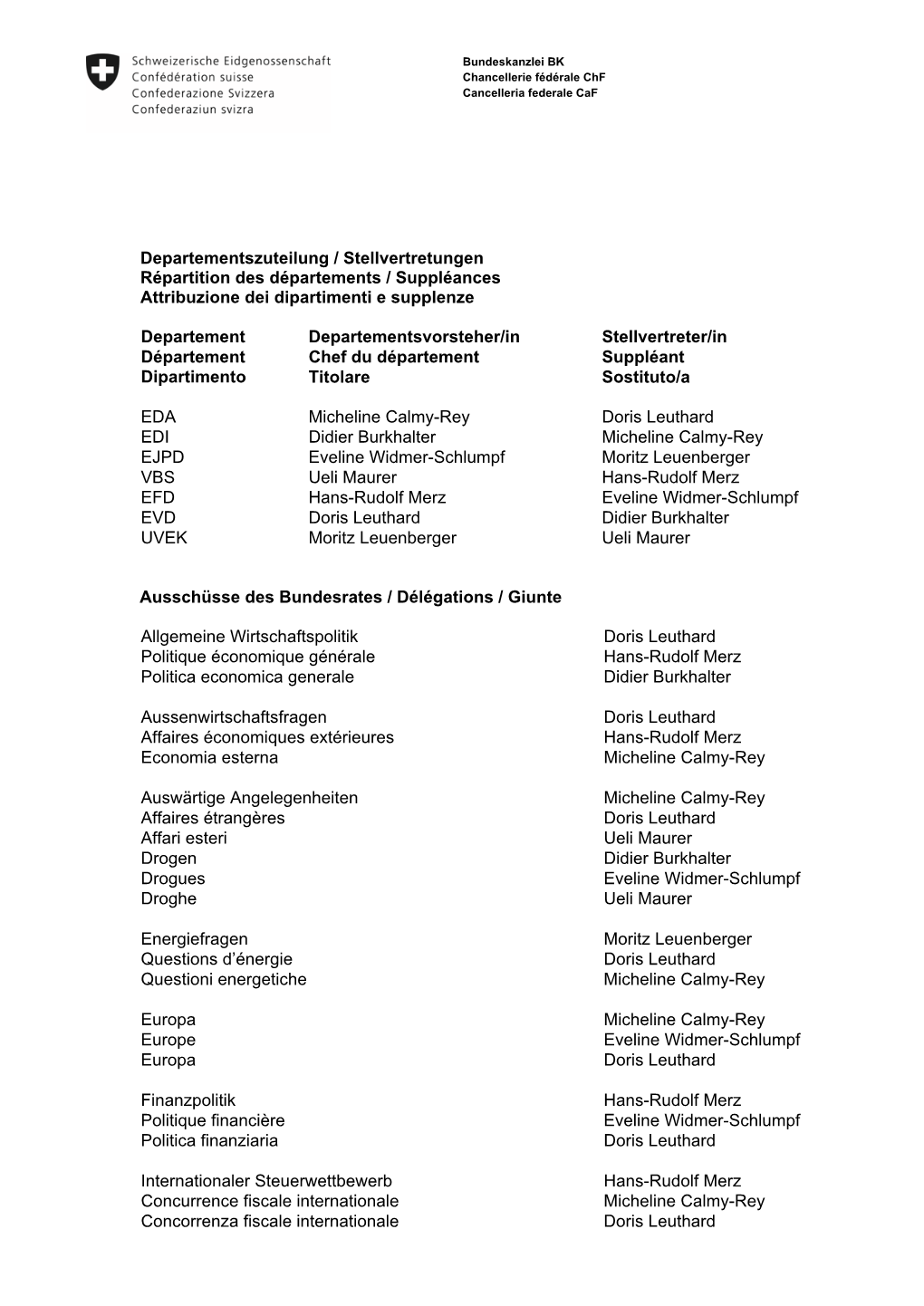 Departementszuteilung / Stellvertretungen Répartition Des Départements / Suppléances Attribuzione Dei Dipartimenti E Supplenze