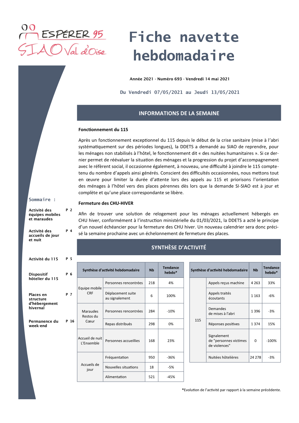 Fiche Navette Hebdomadaire