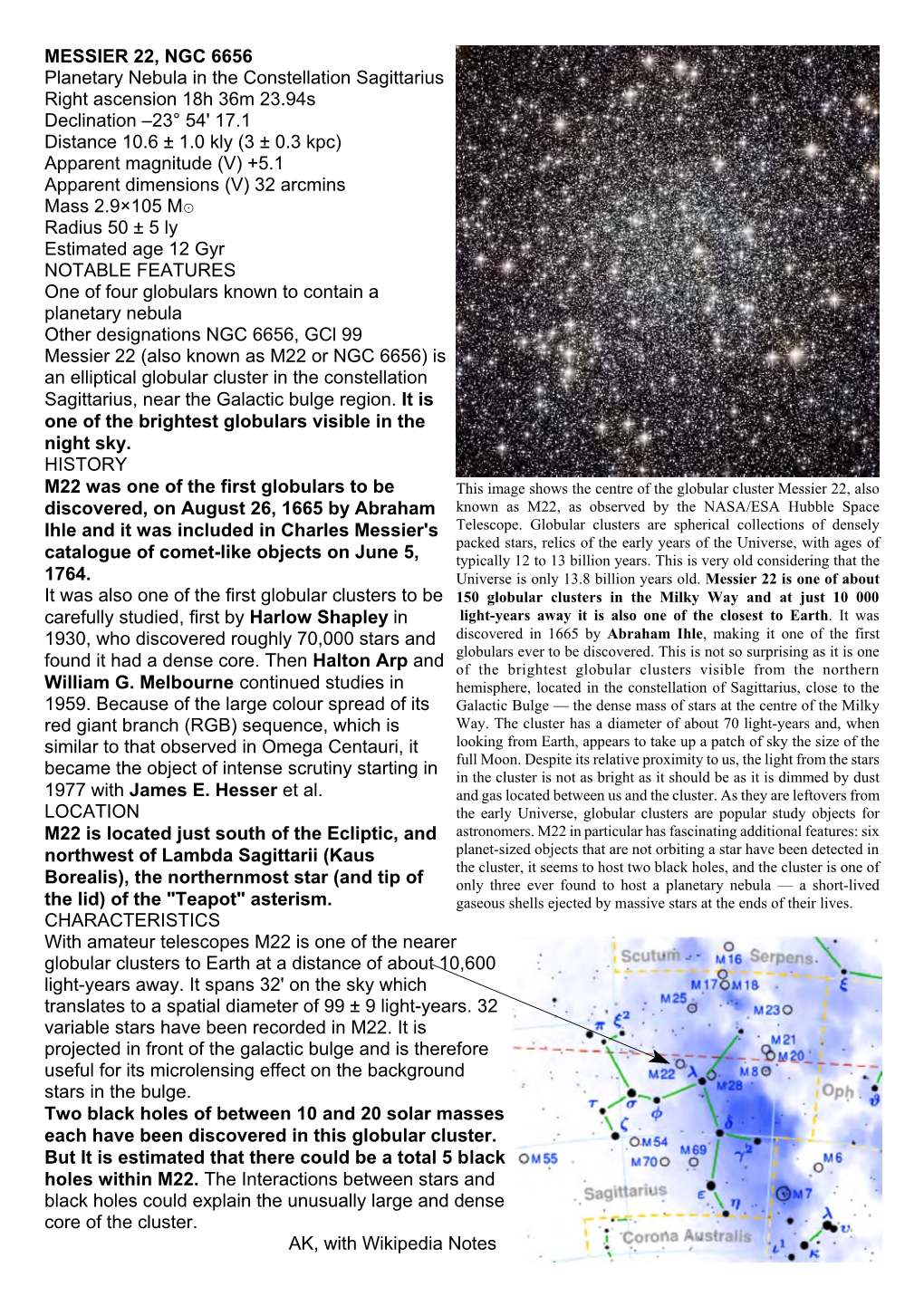 MESSIER 22, NGC 6656 Planetary Nebula in the Constellation