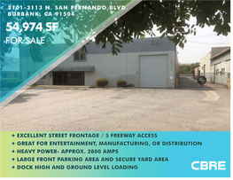54,974 Sf for Sale