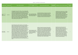 Appendix 1: Case Study Selection - Desk-Based Assessment