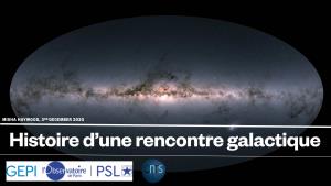 MISHA HAYWOOD, 3RD DECEMBER 2020 Histoire D’Une Rencontre Galactique Based on the Gaia Data Release 2 and APOGEE Spectroscopic Survey