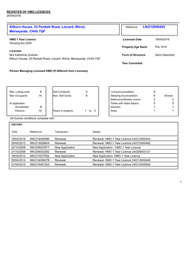 LN/212000445 Kilburn House, 33 Penkett Road, Liscard, Wirral