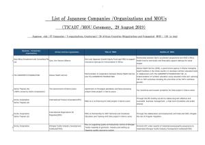 List of Japanese Companies /Organizations and Mous （TICAD7 /MOU Ceremony, 29 August 2019）