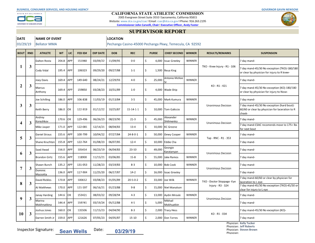 California St Ate Athleticcommission