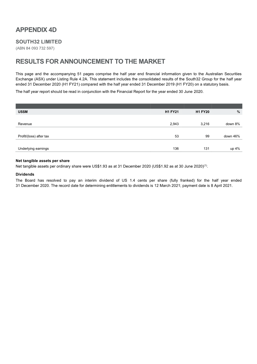 Appendix 4D Results for Announcement to the Market