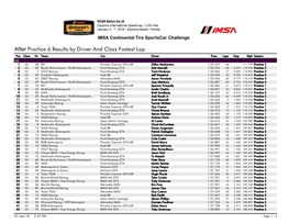 After Practice 6 Results by Driver and Class Fastest
