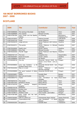 100 Most Borrowed Books 2007 - 2008