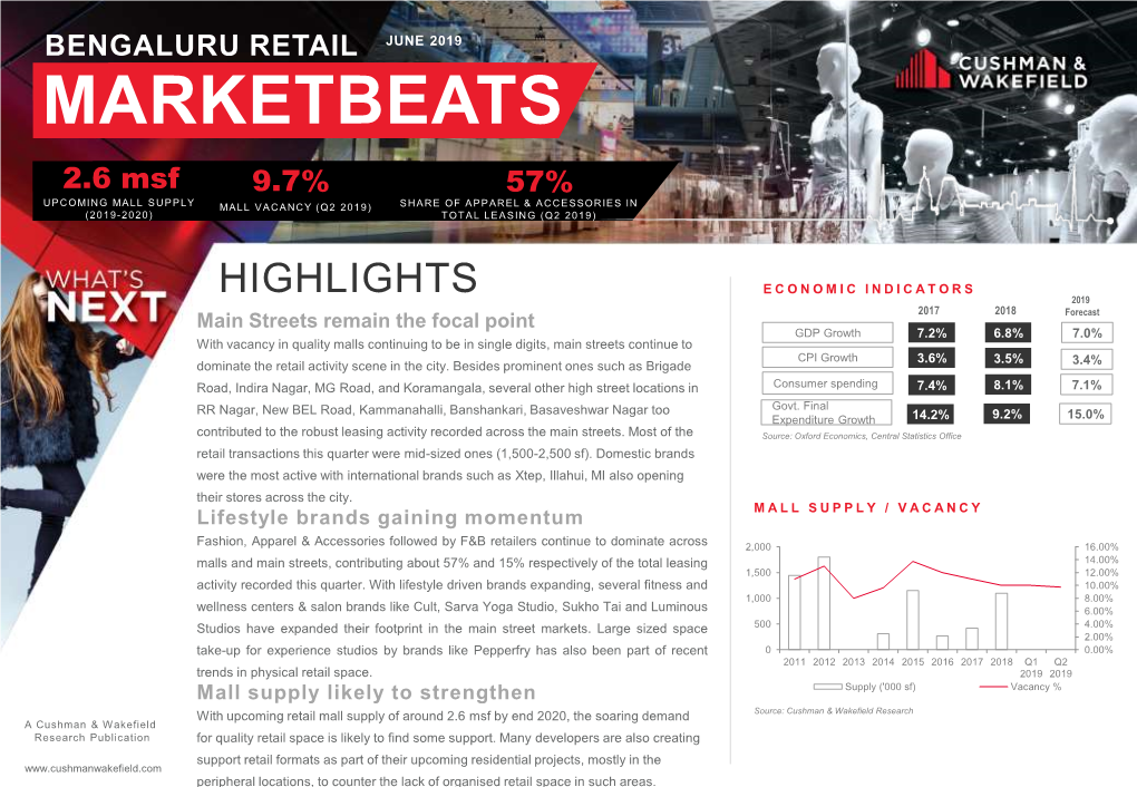 Bengaluru Retail June 2019 Marketbeats