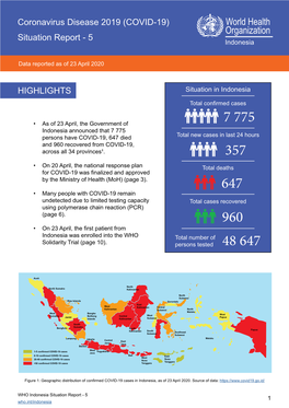 (COVID-19) Situation Report