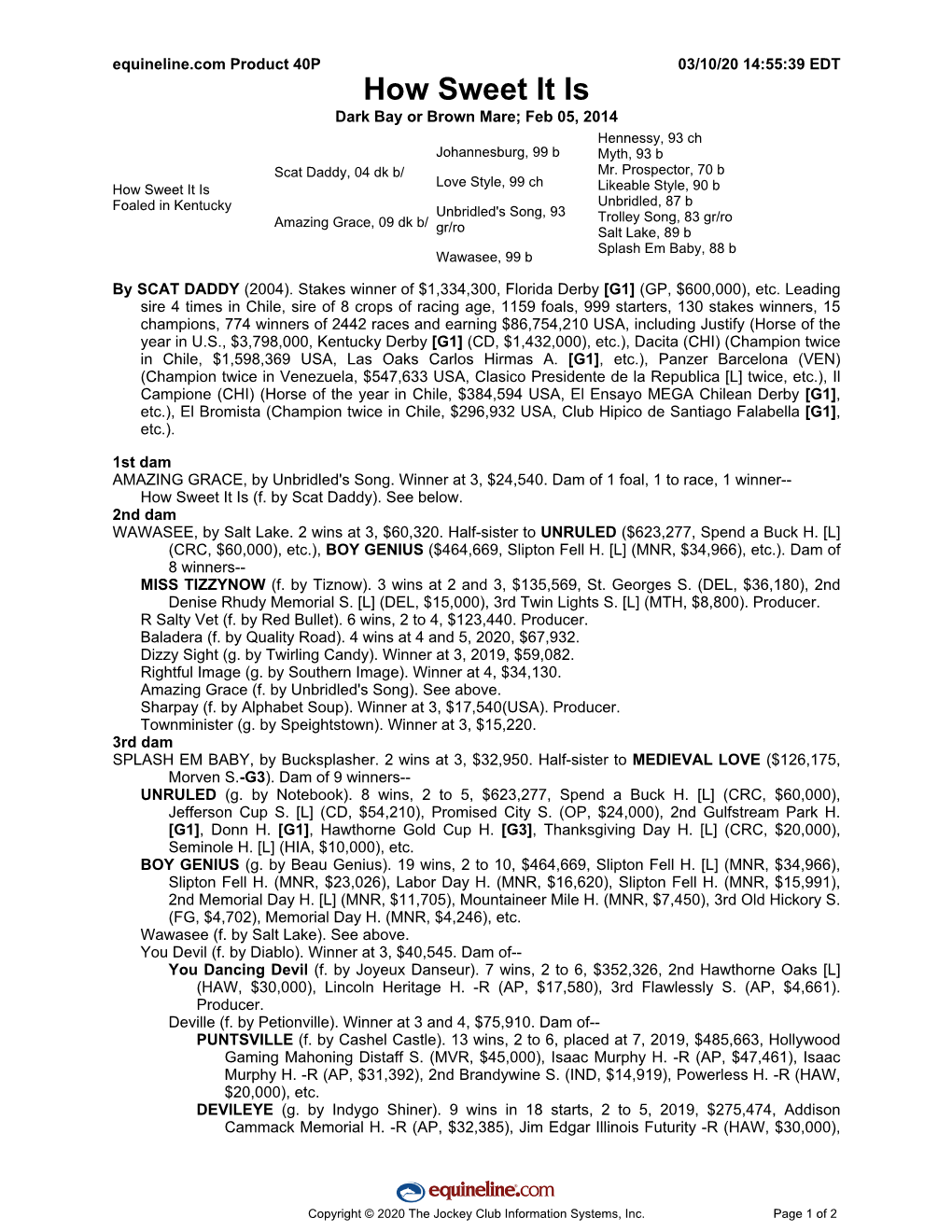 How Sweet It Is Dark Bay Or Brown Mare; Feb 05, 2014 Hennessy, 93 Ch Johannesburg, 99 B Myth, 93 B Scat Daddy, 04 Dk B/ Mr