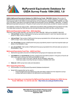Mypyramid Equivalents Database for USDA Survey Foods 1994-2002, 1.0