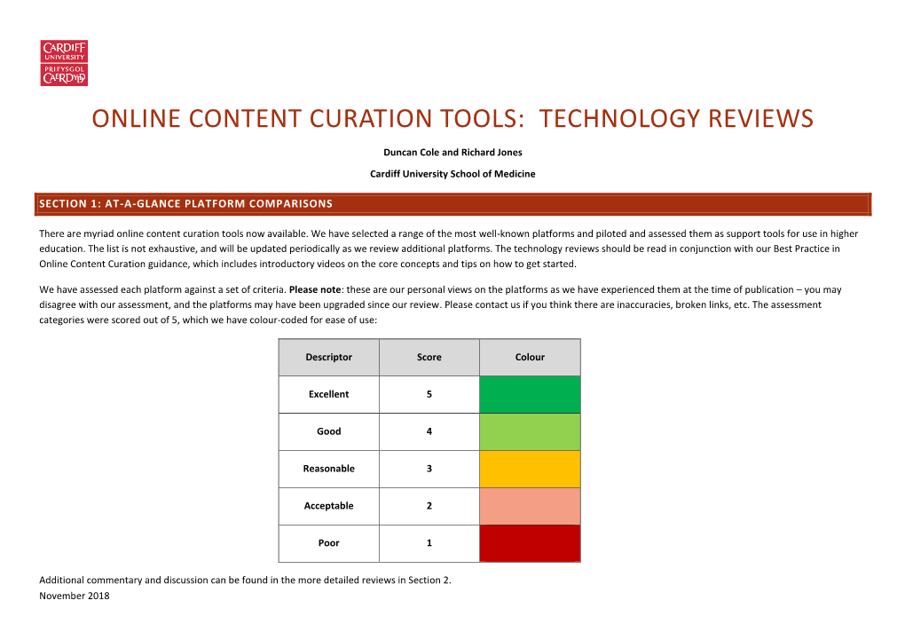 Online Content Curation Tools: Technology Reviews