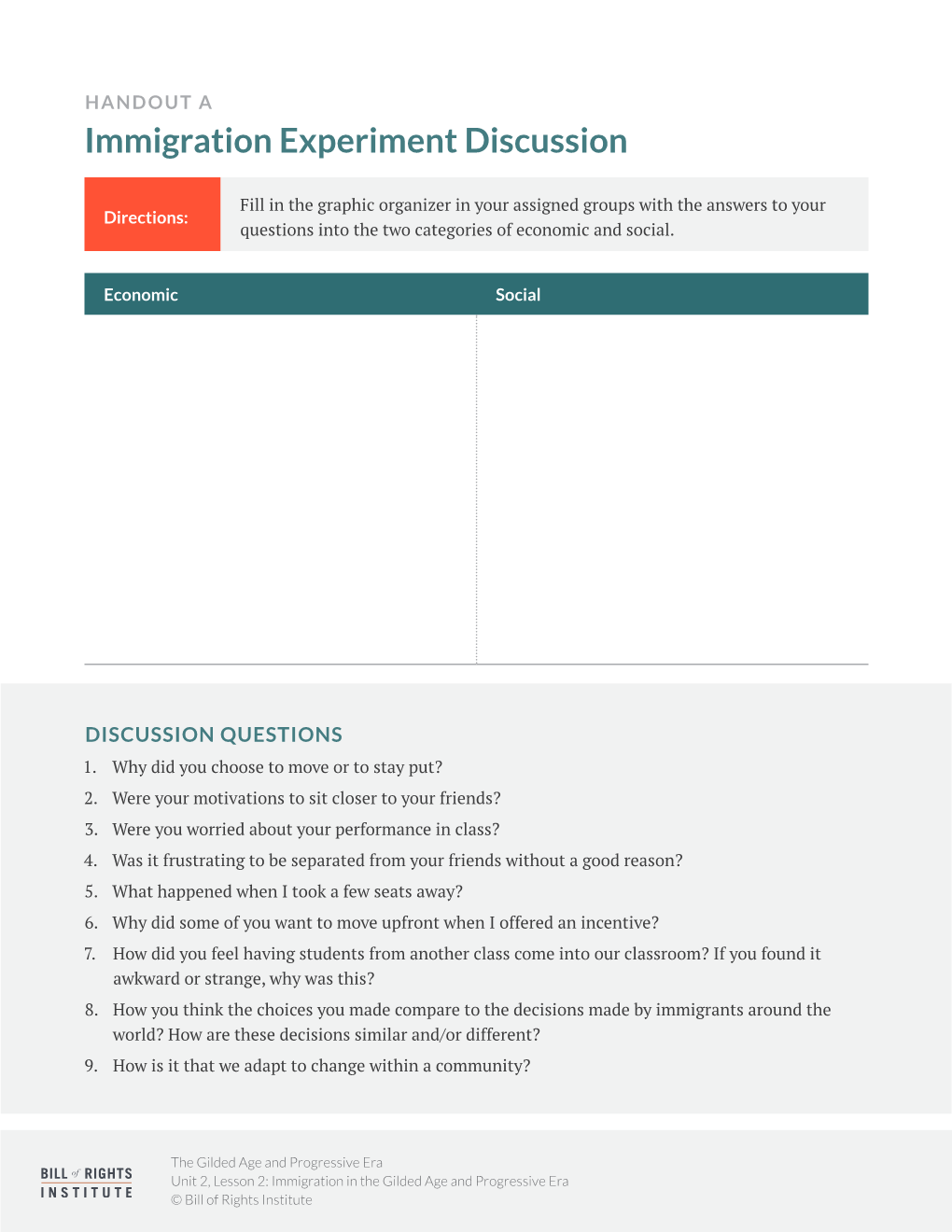 Immigration Experiment Discussion